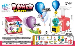 Pojazdy z napędem balonowym