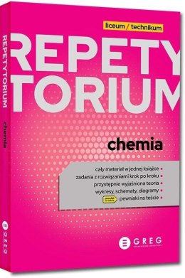 Repetytorium LO 2023 - Chemia