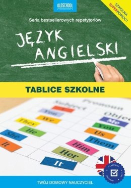 Język angielski. Tablice szkolne w.2023
