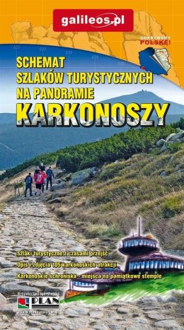Schemat szlaków tur. na Panoramie Karkonoszy